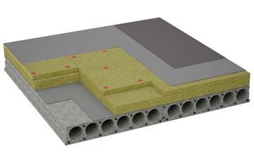 considerations of Bornesketaig flat roofing insulation