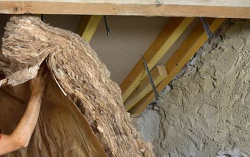 Bornesketaig pitched roof insulation costs